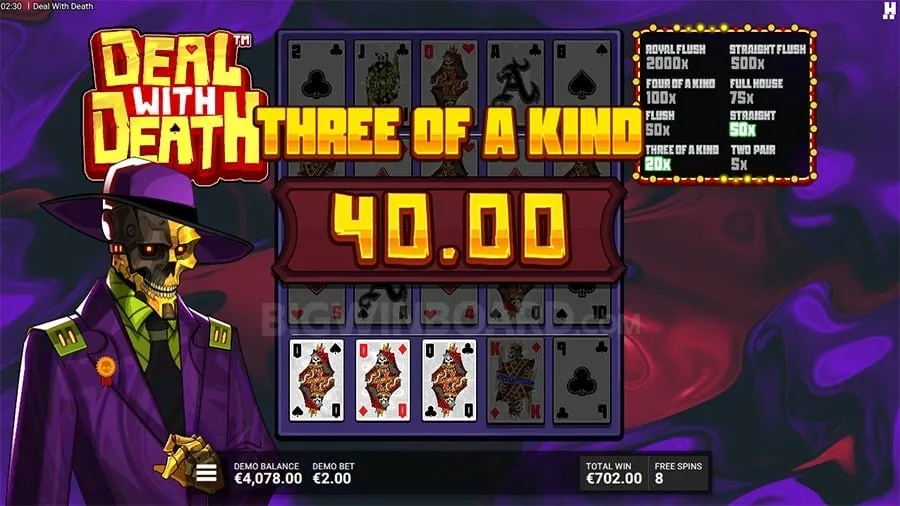 Exclusive Casino Promotions